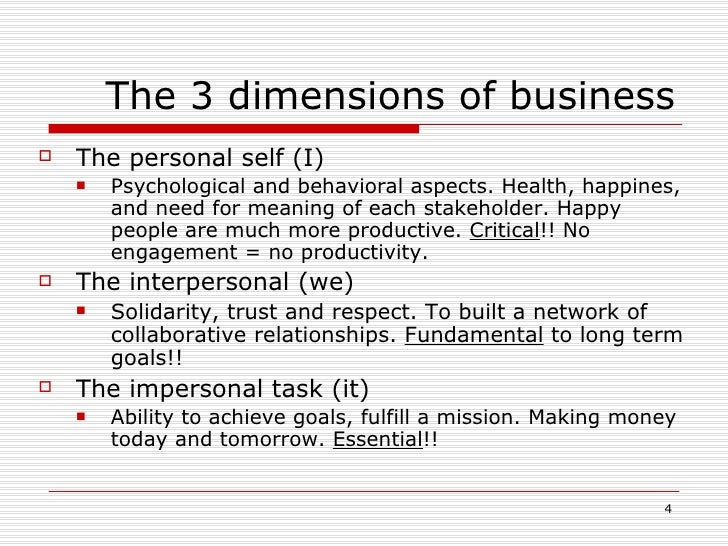 fred kofman conscious business